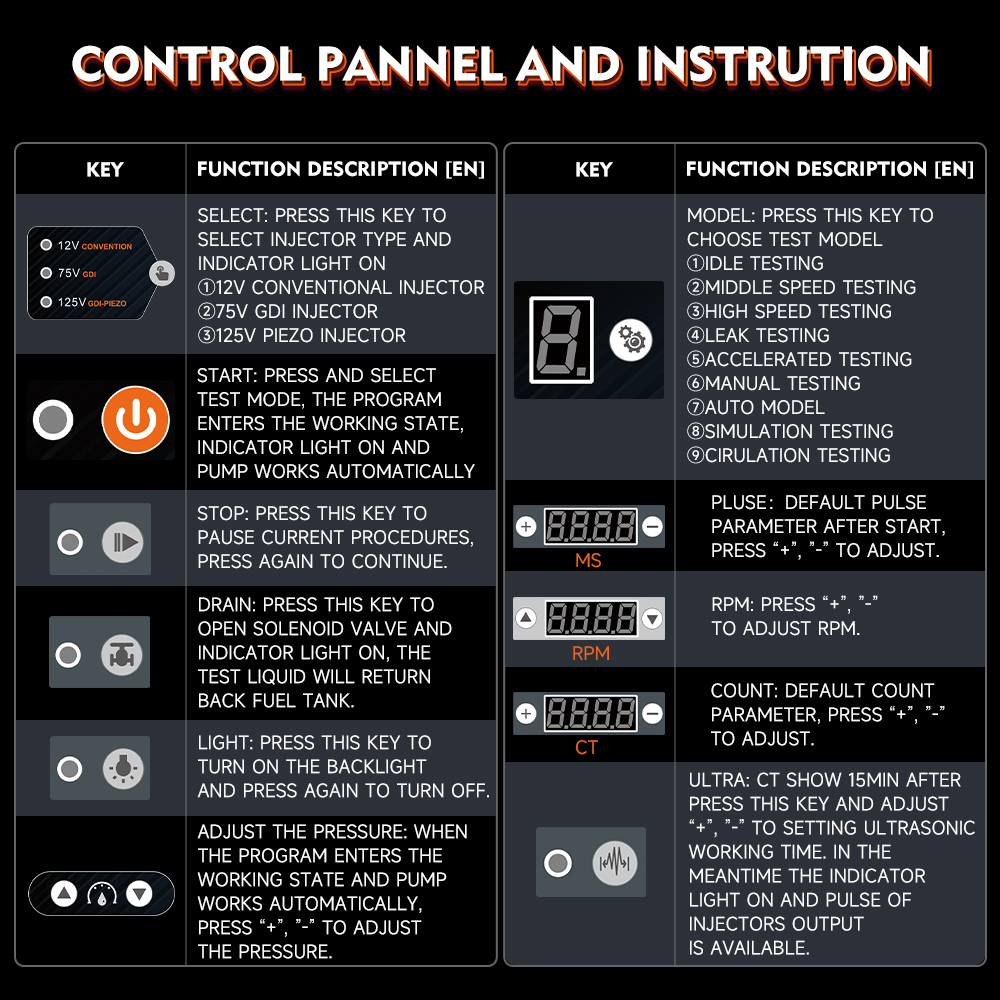ANCEL ANJ600 GDI Piezo EFI FEI - مراجعة Fuel Injector Tester وسعره